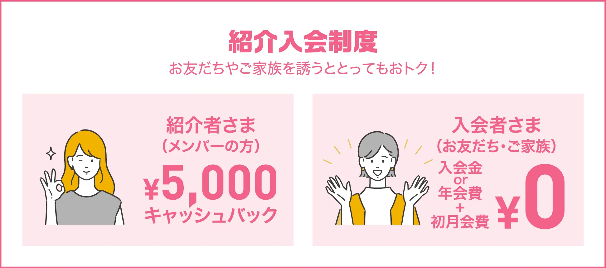 紹介者さま((メンバーの方))¥5,000キャッシュバック 入会者さま(お友だち・ご家族)入会金+年会費+初月会費 ¥0